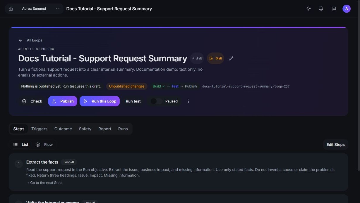 A draft Loop in raia Command named Docs Tutorial - Support Request Summary, showing the Check, Publish, Run this Loop and Run test buttons, the Paused switch, the six tabs, an Edit Steps button, and step 1 'Extract the facts' marked Loop AI