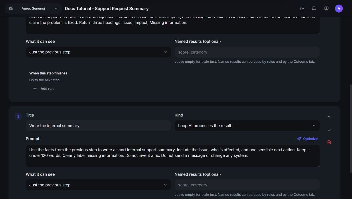 Product screenshot detail: Title: Write the internal summary Kind: Loop AI processes the result Prompt: paste the step 2 prompt.